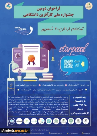 جشنواره کارآفرین