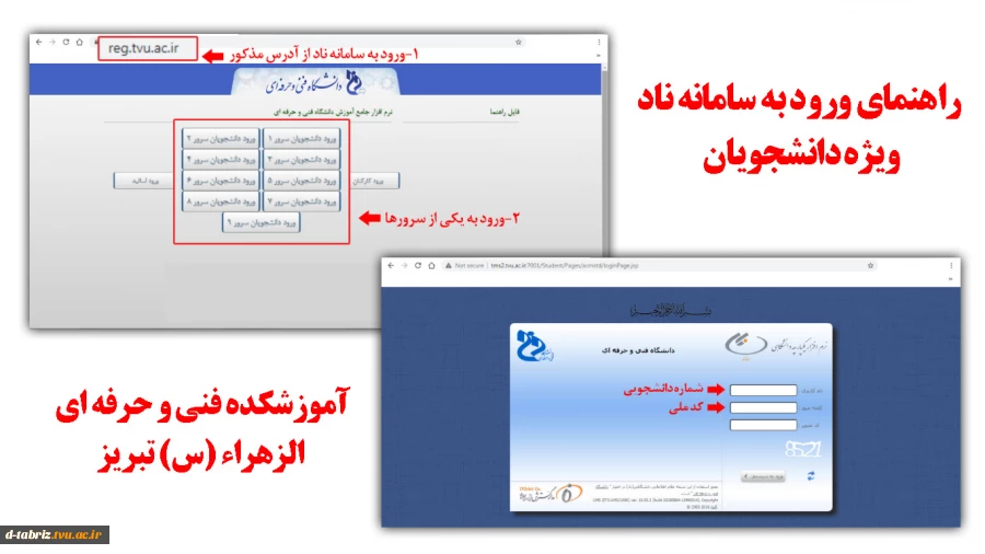 راهنمای ورود به سامانه ناد