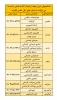 شماره تماس کارشناسان رشته ها