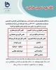 اطلاعیه تکمیل ظرفیت