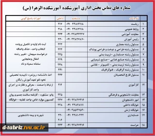 جهت تماس به همکاران اداری ، آموزشی و دانشجویی دانشگاه از طریق لیست ذیل اقدام نمایید.