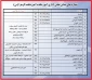 جهت تماس به همکاران اداری ، آموزشی و دانشجویی دانشگاه از طریق لیست ذیل اقدام نمایید.