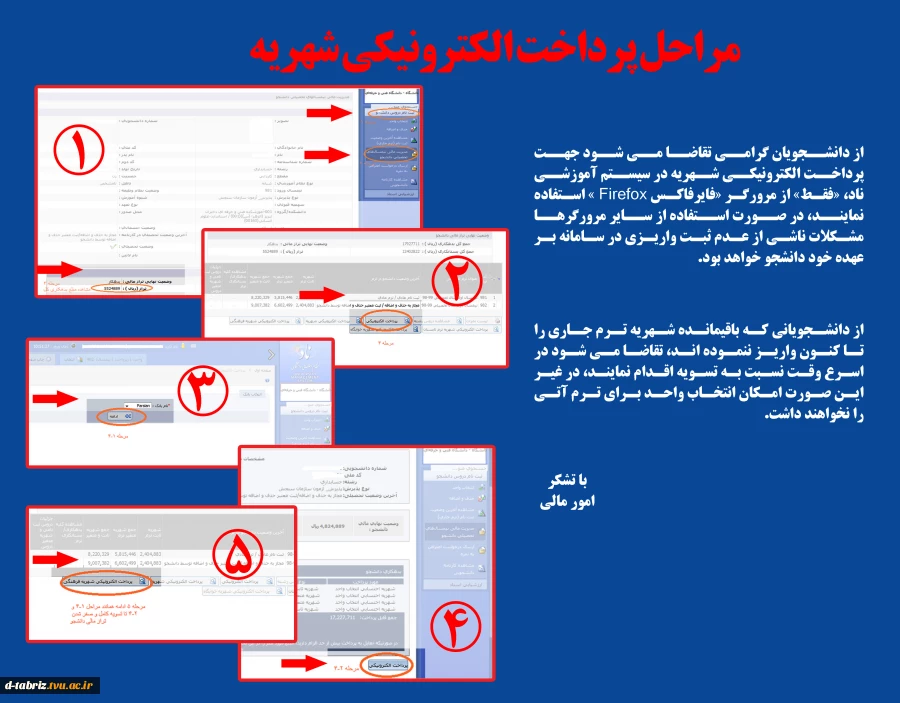 آموزش پرداخت الکترونیکی