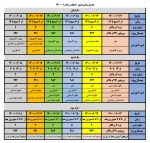 زمانبندی انتخاب واحد در سامانه بوستان  2