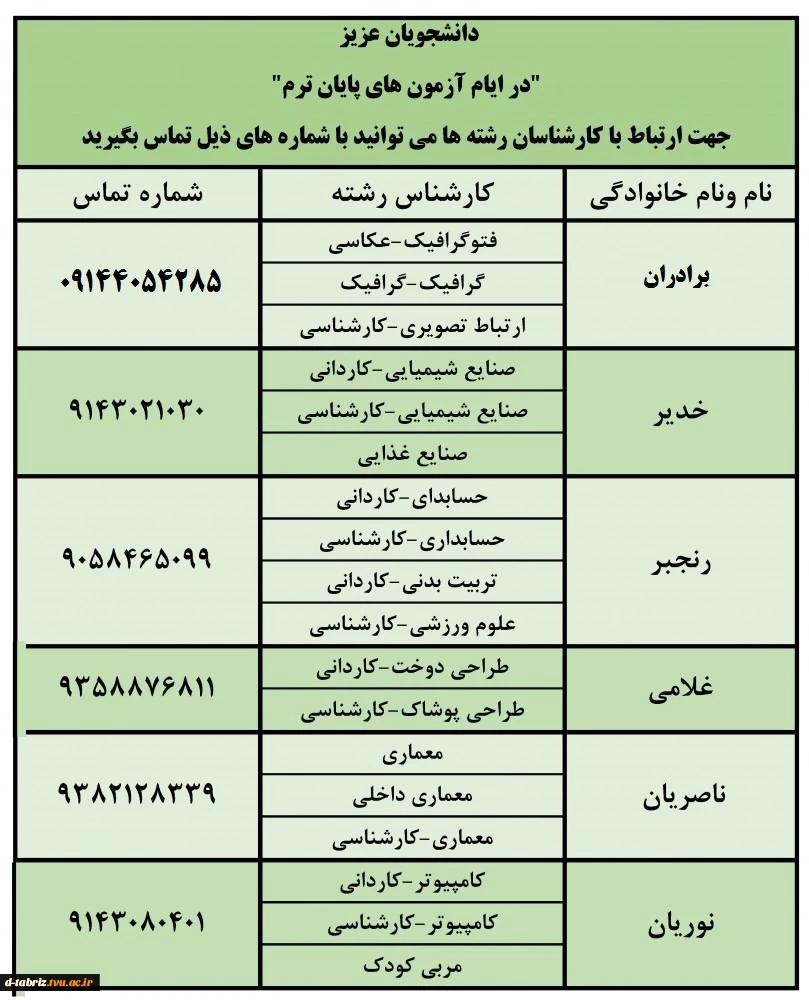 شماره تلفن همکاران آموزش  2