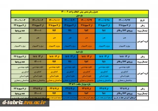 پیش انتخاب واحد نیمسال دوم ۱۴۰۰