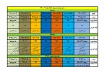پیش انتخاب واحد نیمسال دوم ۱۴۰۰ برای برنامه‌ریزی مؤثر انتخاب واحد اصلی از تاریخ ۲۷ آذر ماه تا تاریخ ۳ دی ماه در سامانه بوستان فعال خواهد شد. 2