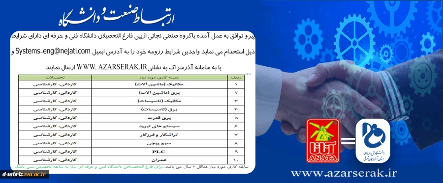 2آناتا