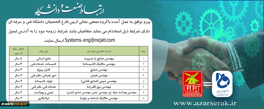 آناتا1