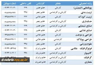 شماره تلفن های همکاران آموزش