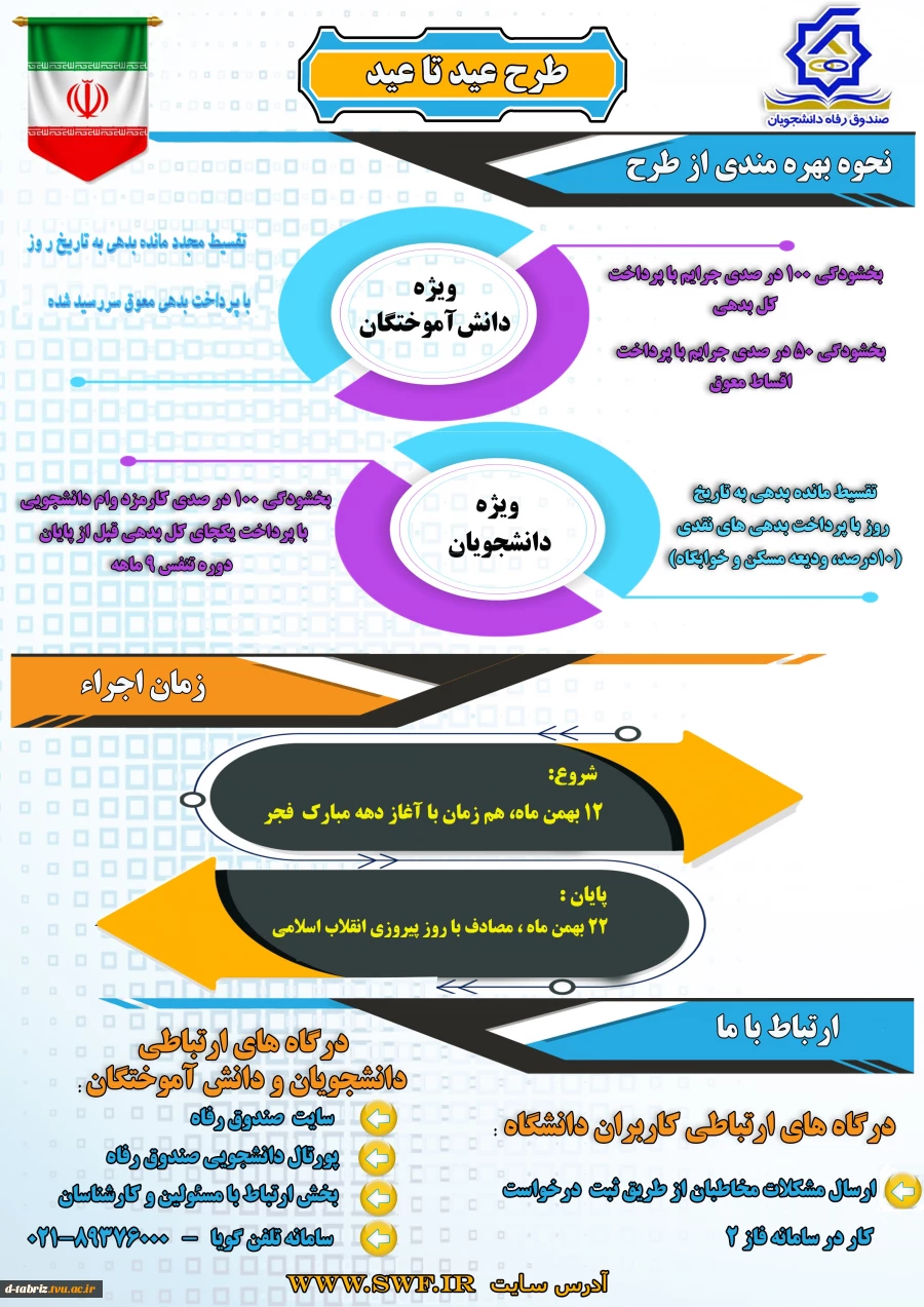 طرح بخشودگی عید تا عید 2
