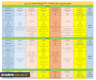 حذف و اضافه