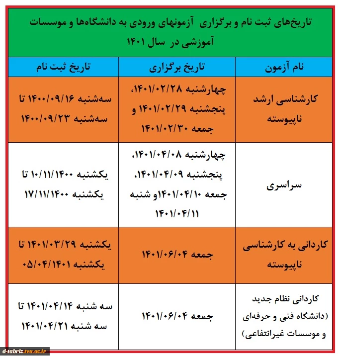 تاریخ‌های ثبت نام و برگزاری آزمونهای ورودی به دانشگاه‌ها و موسسات آموزشی در سال 1401 2