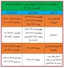 تاریخ‌های ثبت نام و برگزاری آزمونهای ورودی به دانشگاه‌ها و موسسات آموزشی در سال 1401 2
