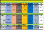 انتخاب واحد 2