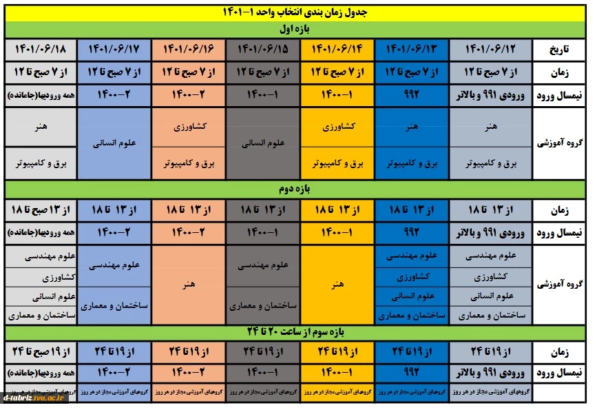 انتخاب واحد 2