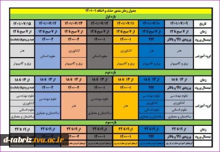 جدول زمان بندی