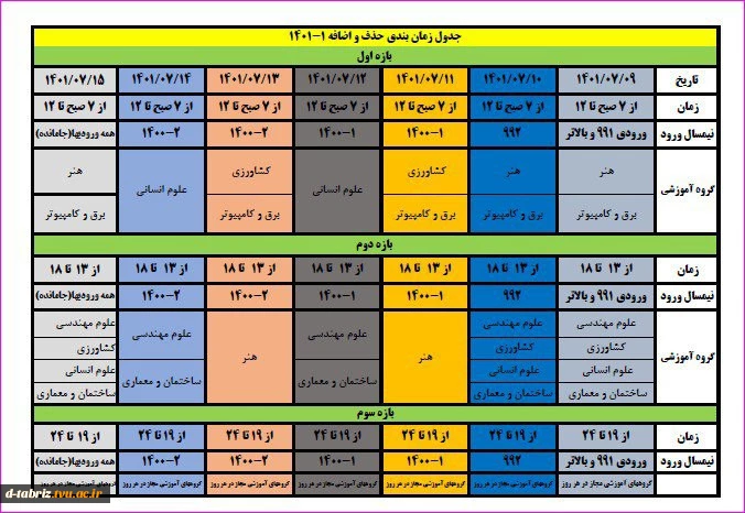 جدول زمان بندی  2