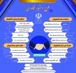 طرح دستیاری 2