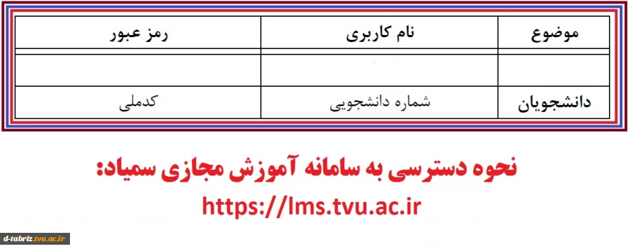 نحوه دسترسی به سامانه سمیاد 2