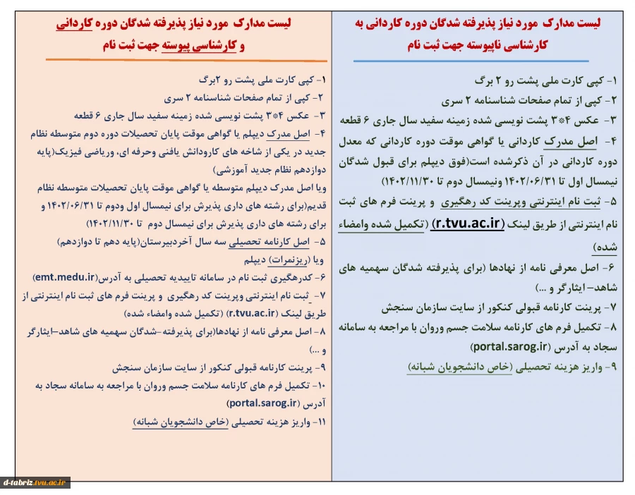 ثبت نام 2