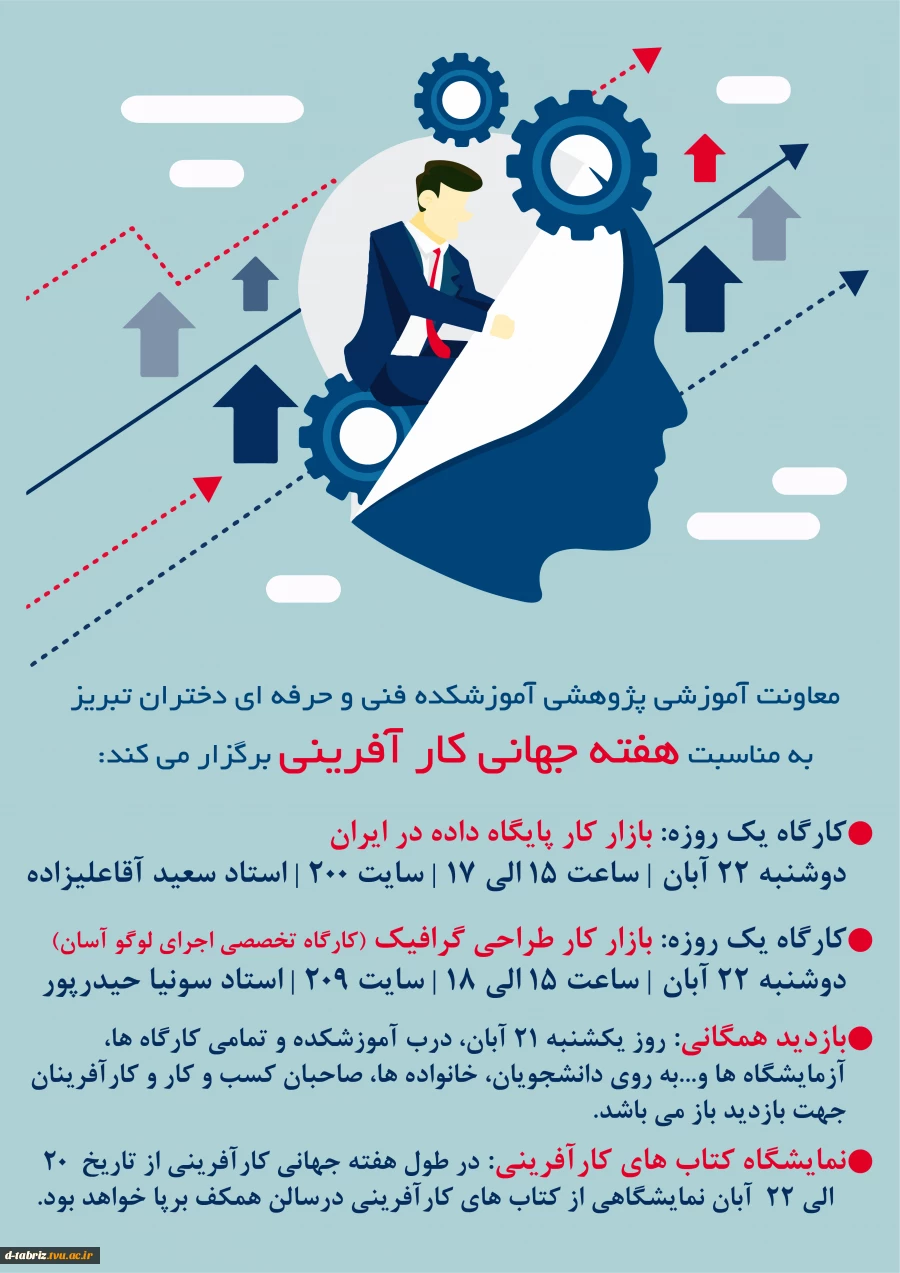 هفته کارآفرینی 2