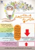 هفته پژوهش 3