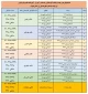شماره تلفن همکاران اداره آموزش