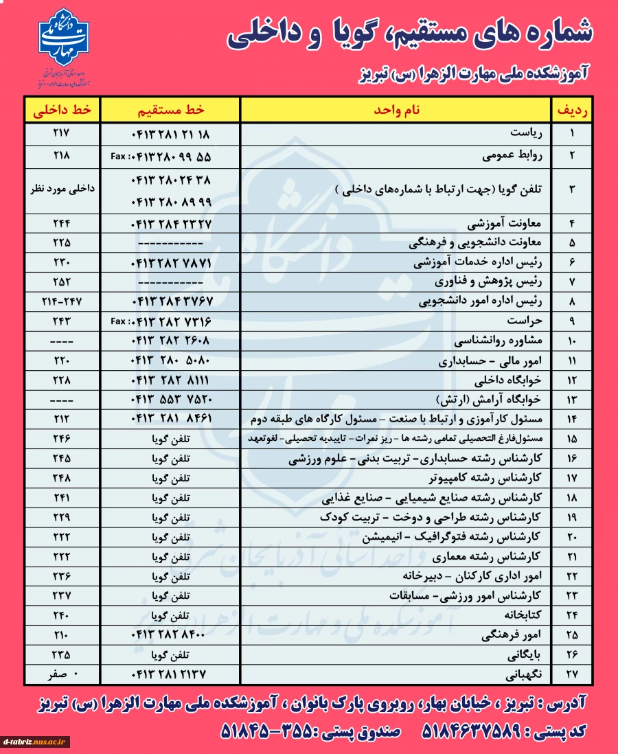 شماره های تلفن تماس با آموزشکده
