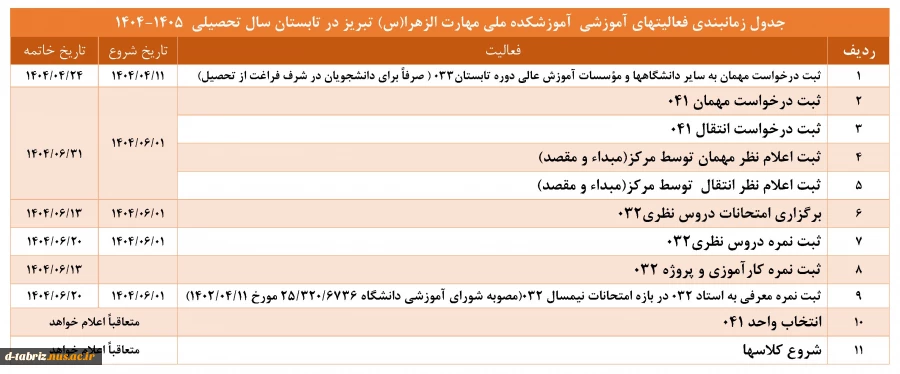 زمان بندی ترم تابستان 2