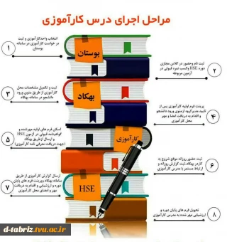 اطلاعیه‌های واحد کارآموزی