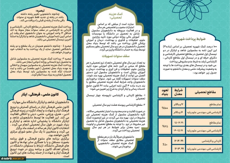 قابل توجه دانشجویان شاهد و ایثارگر 3