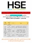 برگزاری دوره آموزی HSE