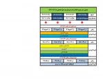 جدول زمانبندی انتخاب واحد 2