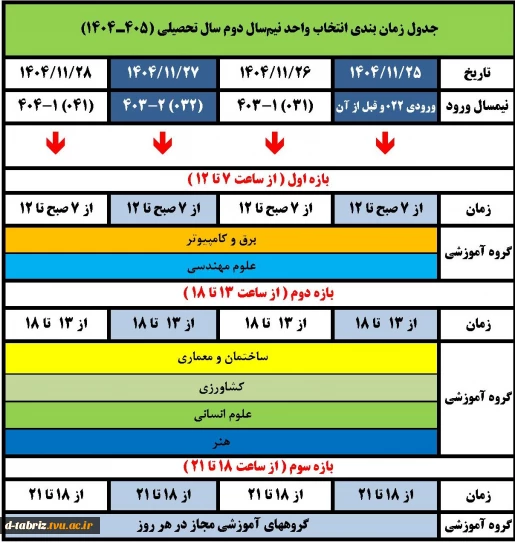 جدول زمانبندی انتخاب واحد