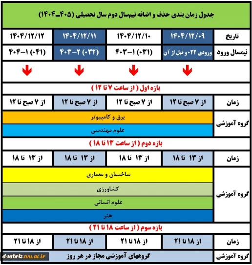 جدول زمانبندی حذف و اضافه نیمسال دوم