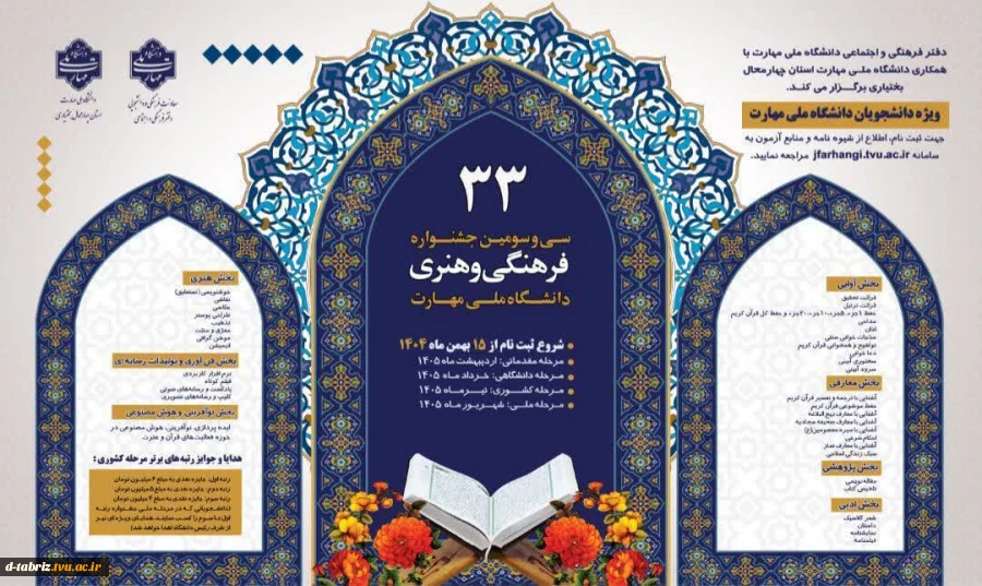 سی‌وسومین جشنواره فرهنگی و هنری دانشگاه ملی مهارت در۴۱ رشته   2