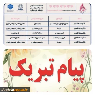 اعلام نتایج نهایی سیزدهمین جشنواره ملی رویش
