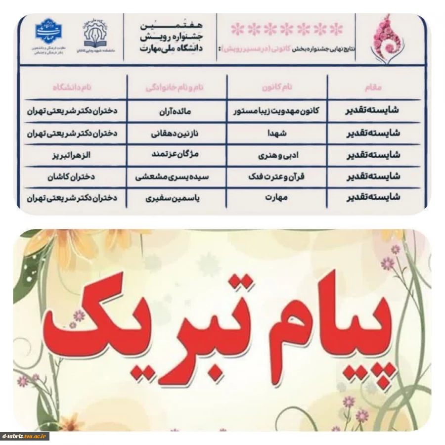 اعلام نتایج نهایی سیزدهمین جشنواره ملی رویش 2